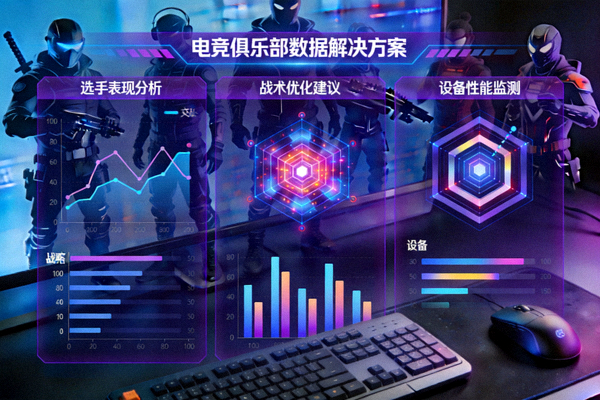 电竞俱乐部数据解决方案